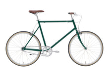 画像をギャラリービューアに読み込む, TOKYOBIKE MONO