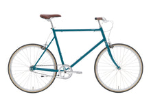 画像をギャラリービューアに読み込む, TOKYOBIKE MONO