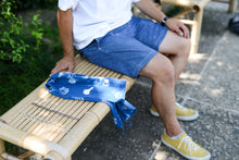 画像をギャラリービューアに読み込む, tokyobike てぬぐい