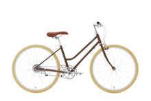 画像をギャラリービューアに読み込む, TOKYOBIKE Jr. Step