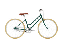 画像をギャラリービューアに読み込む, TOKYOBIKE Jr. Step