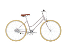 画像をギャラリービューアに読み込む, TOKYOBIKE Jr. Step