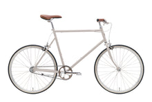 画像をギャラリービューアに読み込む, TOKYOBIKE MONO