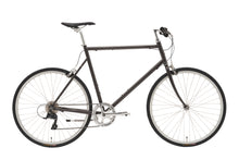 画像をギャラリービューアに読み込む, TOKYOBIKE CS